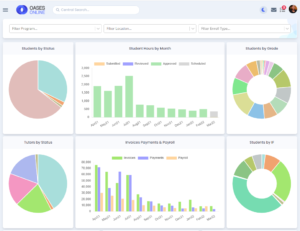 launches new interface dashboard