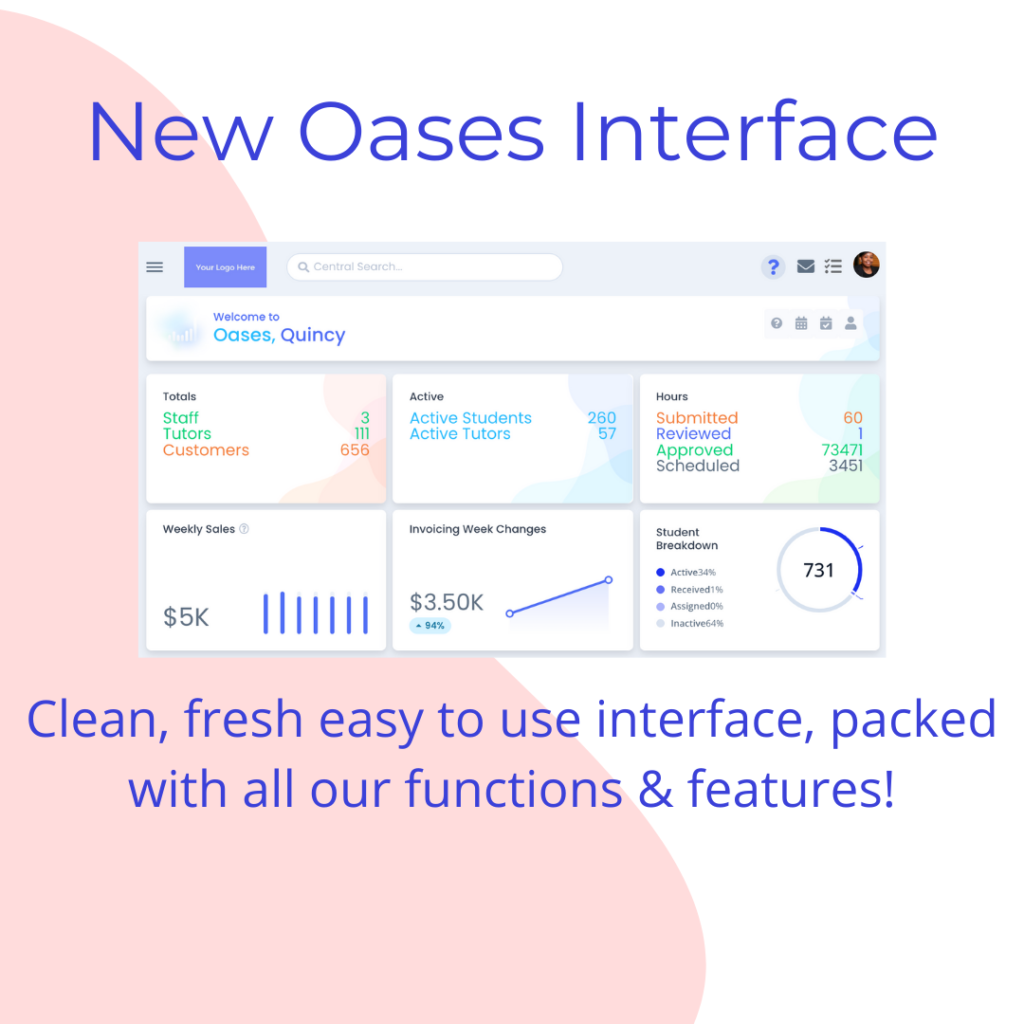 new oases interface