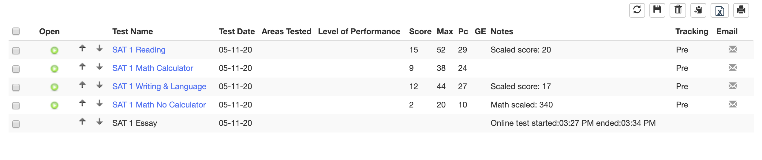 SAT-ACT Answer Summary