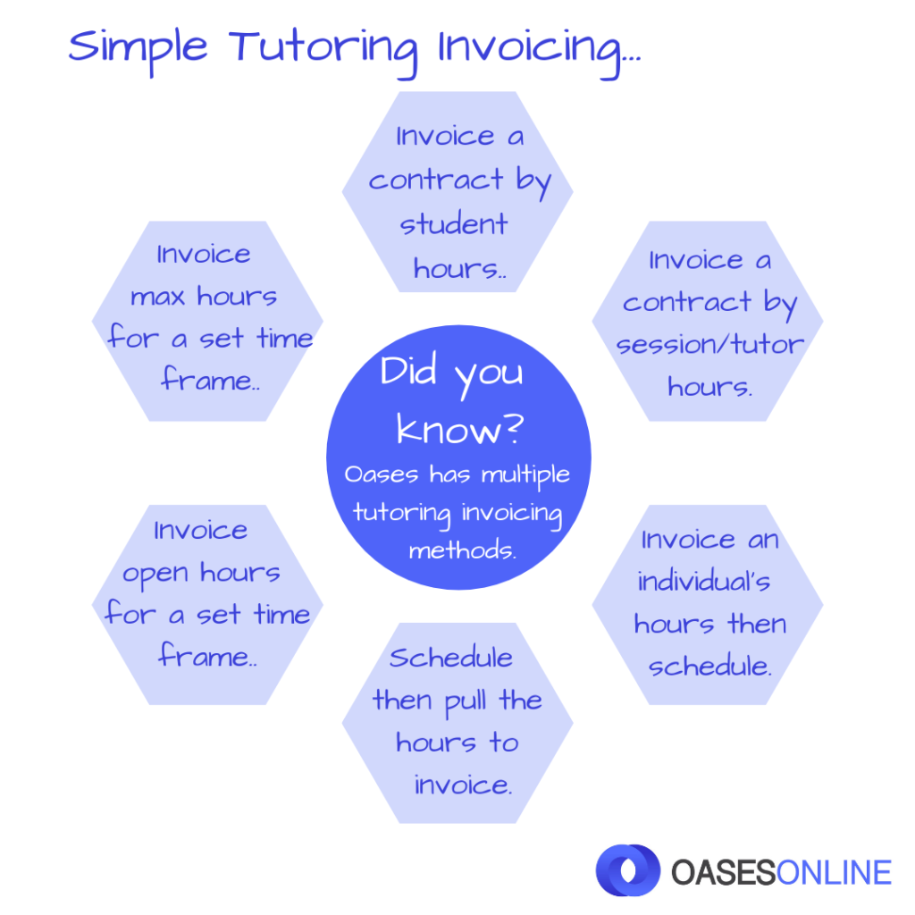 Simple Tutoring Invoicing