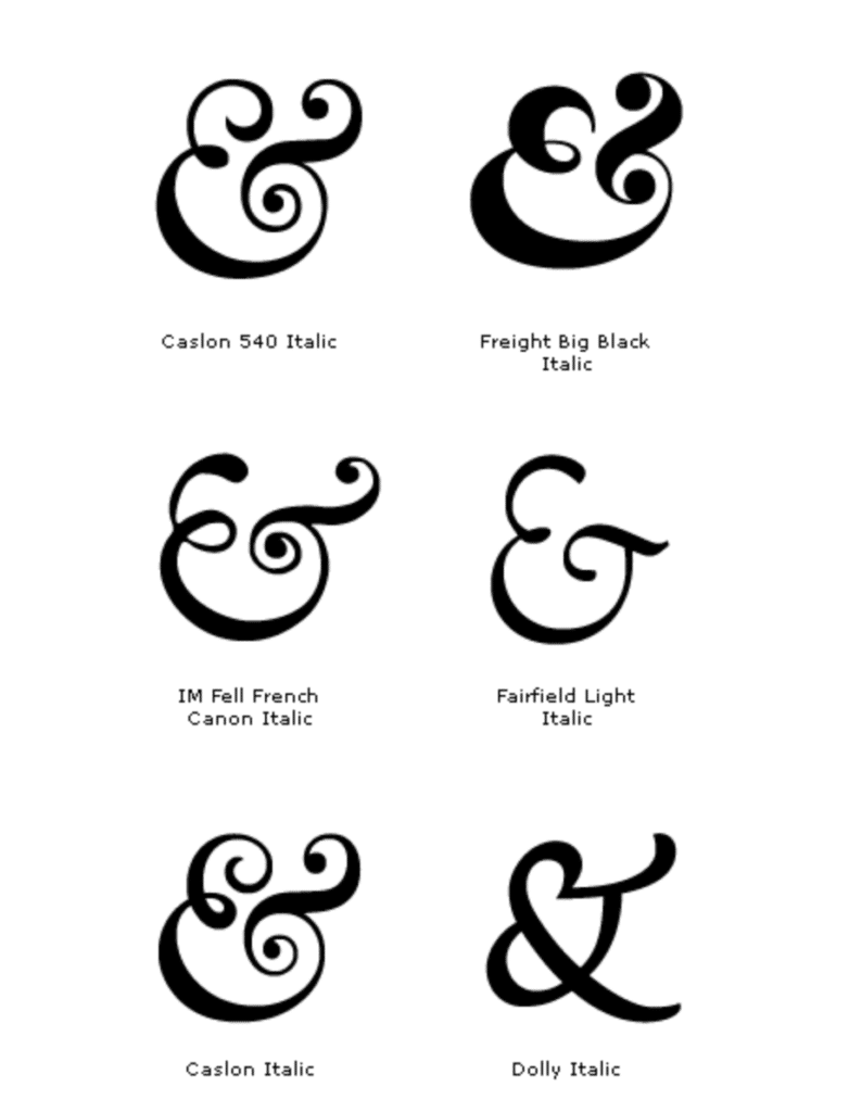how we got the ampersand