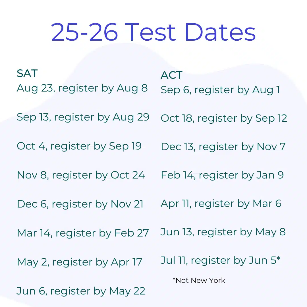 SAT and ACT Testing Dates for 25-26 school year